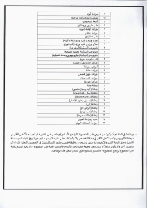 IMG 8145 جامعة المنصورة تعلن حاجتها لوظائف جامعة المنصورة تعلن حاجتها لوظائف جديدة شاغرة.. رابط وشروط التقديم موقع في الجامعة