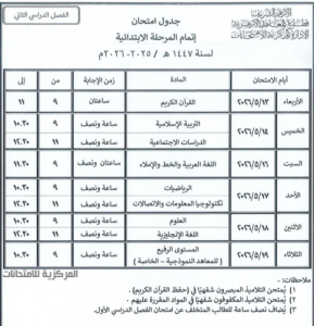 جدول امتحانات الشهادة الابتدائية الأزهرية 2026 الترم الثاني كامل 2 امتحانات الشهادة الابتدائية الأزهرية