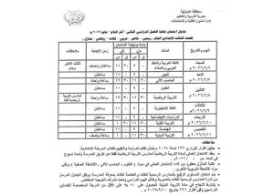 IMG 8454 جدول امتحانات الإعدادية في المنوفية رسميًا.. جدول امتحانات الإعدادية في المنوفية (صور) موقع في الجامعة