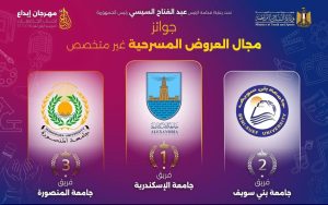 IMG 9668 جامعة الإسكندرية تحصد المركز الأول «ضيق تنفس».. جامعة الإسكندرية تحصد المركز الأول في مهرجان إبداع 14 موقع في الجامعة