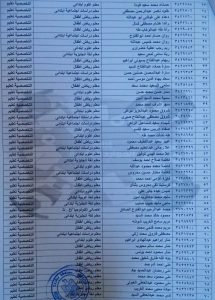 IMG 9837 مستوفين لشروط شهادة الصلاحية بمطروح رسميًا.. اعتماد قرارات تعيين المعلمين المستوفين لشروط شهادة الصلاحية بمطروح موقع في الجامعة