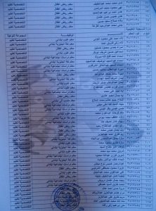 IMG 9838 مستوفين لشروط شهادة الصلاحية بمطروح رسميًا.. اعتماد قرارات تعيين المعلمين المستوفين لشروط شهادة الصلاحية بمطروح موقع في الجامعة