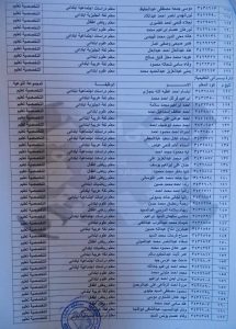 IMG 9839 مستوفين لشروط شهادة الصلاحية بمطروح رسميًا.. اعتماد قرارات تعيين المعلمين المستوفين لشروط شهادة الصلاحية بمطروح موقع في الجامعة
