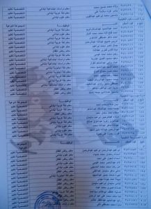 IMG 9840 مستوفين لشروط شهادة الصلاحية بمطروح رسميًا.. اعتماد قرارات تعيين المعلمين المستوفين لشروط شهادة الصلاحية بمطروح موقع في الجامعة