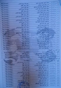 IMG 9841 مستوفين لشروط شهادة الصلاحية بمطروح رسميًا.. اعتماد قرارات تعيين المعلمين المستوفين لشروط شهادة الصلاحية بمطروح موقع في الجامعة