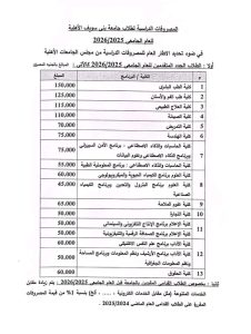 تعرف على مصروفات جامعة بني سويف الأهلية 2026 كاملة وشروط القبول 2 تعرف على مصروفات جامعة بني سويف الأهلية 2026