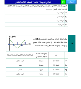 IMG ٢٠٢٦٠٥٢٤ ٢٢٠٣٥٢ أقوى 46 سؤالًا متوقعًا في الفيزياء للثانوية العامة الخلاصة في الامتحان.. أقوى 46 سؤالًا متوقعًا في الفيزياء للثانوية العامة 2026 موقع في الجامعة