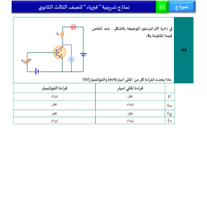 IMG ٢٠٢٦٠٥٢٤ ٢٢١٣٥٩ أقوى 46 سؤالًا متوقعًا في الفيزياء للثانوية العامة الخلاصة في الامتحان.. أقوى 46 سؤالًا متوقعًا في الفيزياء للثانوية العامة 2026 موقع في الجامعة