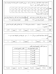 IMG ٢٠٢٦٠٥٢٥ ٢١١٠١٣ مواصفات امتحان الإحصاء 2026 للثانوية العامة مواصفات امتحان الإحصاء 2026 للثانوية العامة.. شكل الورقة والأسئلة المتوقعة موقع في الجامعة