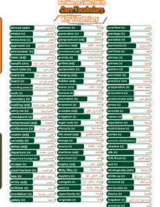 IMG ٢٠٢٦٠٥٣١ ١٩٥٧٥٦ مراجعة إنجليزي للثانوية العامة 2026 تلخيص شامل هتقفل الامتحان.. أقوى مراجعة إنجليزي للثانوية العامة 2026 تلخيص شامل في 20 صفحة موقع في الجامعة