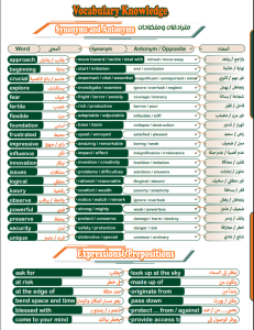 IMG ٢٠٢٦٠٥٣١ ١٩٥٨٠٨ مراجعة إنجليزي للثانوية العامة 2026 تلخيص شامل هتقفل الامتحان.. أقوى مراجعة إنجليزي للثانوية العامة 2026 تلخيص شامل في 20 صفحة موقع في الجامعة