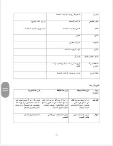 مراجعة الـ100%.. أهم الأسئلة المتوقعة في الدراسات لطلاب الشهادة الإعدادية من إعداد مستر يوسف علي 16 مراجعة الـ100%.. أهم الأسئلة المتوقعة في الدراسات لطلاب الشهادة الإعدادية من إعداد مستر يوسف علي