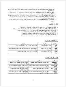 مراجعة الـ100%.. أهم الأسئلة المتوقعة في الدراسات لطلاب الشهادة الإعدادية من إعداد مستر يوسف علي 8 مراجعة الـ100%.. أهم الأسئلة المتوقعة في الدراسات لطلاب الشهادة الإعدادية من إعداد مستر يوسف علي
