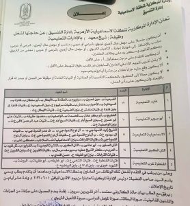 وظائف قيادية شاغرة بالمعاهد الأزهرية بالإسماعيلية