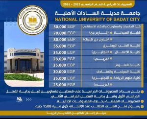 مصروفات جامعة مدينة السادات الأهلية 2026.. تفاصيل الرسوم وشروط القبول بالكليات المختلفة 2 مصروفات جامعة مدينة السادات الأهلية 2026