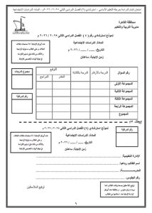 21 سؤالًا فى الدراسات الاجتماعية.. مراجعة نهائية لطلاب الشهادة الإعدادية 2026 قبل الامتحان