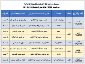 مراجعات أونلاين مجانية لطلاب الشهادة الإعدادية بدمياط اليوم.. الهندسة وMaths عبر البث المباشر 2 مراجعات أونلاين مجانية لطلاب الشهادة الإعدادية اليوم.. الهندسة وMaths عبر البث المباشر