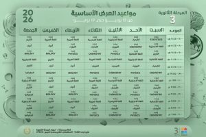 مراجعة قوية قبل الامتحان.. «مدرستنا 3» تدعم طلاب الثانوية 2026 بإعادة الدروس 2 «مدرستنا 3» تدعم طلاب الثانوية 2026 بإعادة الدروس