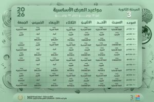 مراجعة قوية قبل الامتحان.. «مدرستنا 3» تدعم طلاب الثانوية 2026 بإعادة الدروس 3 1781279636840 «مدرستنا 3» تدعم طلاب الثانوية 2026 بإعادة الدروس مراجعة قوية قبل الامتحان.. «مدرستنا 3» تدعم طلاب الثانوية 2026 بإعادة الدروس موقع في الجامعة