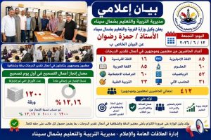 بالأرقام.. تعليم شمال سيناء يكشف تفاصيل اليوم الأول لتصحيح الشهادة الإعدادية 2026 4 تفاصيل اليوم الأول لتصحيح الشهادة الإعدادية 2026