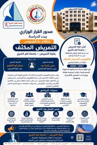 جامعة كفر الشيخ تعلن بدء الدراسة ببرنامج بكالوريوس التمريض المكثف 