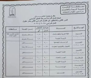 1782835055988 محافظ القاهرة يعتمد جداول امتحانات الدور الثاني محافظ القاهرة يعتمد جداول امتحانات الدور الثاني للعام الدراسي 2025/2026.. وانطلاقها 18 يوليو موقع في الجامعة