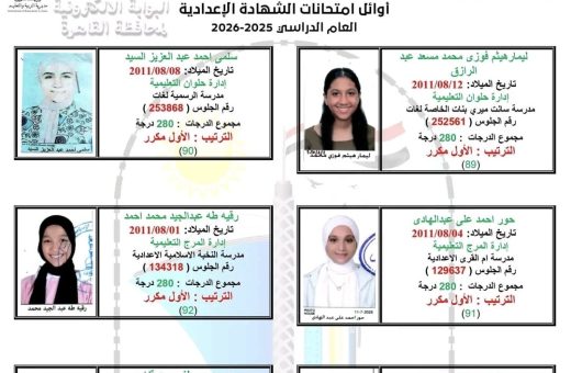200a5922 aeda 4dd4 a0a1 92d05fc6347f 1 امتحانات الثانوية العامة 2026 بالسويس رسميًا.. القائمة الكاملة لأوائل الشهادة الإعدادية بالقاهرة 2026 (صور) موقع في الجامعة