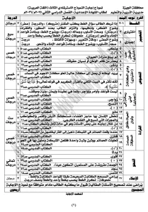 الامتحان بين يديك.. مراجعة ليلة الامتحان في اللغة العربية للشهادة الإعدادية 2026 بالإجابات 7 298661 7 مراجعة ليلة الامتحان في اللغة العربية الامتحان بين يديك.. مراجعة ليلة الامتحان في اللغة العربية للشهادة الإعدادية 2026 بالإجابات موقع في الجامعة