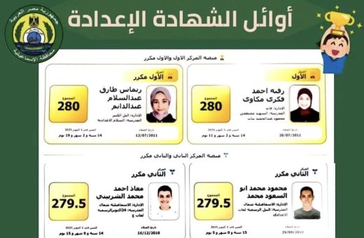 4b54395f 7362 4780 a262 7cc899d4c0cd 1 الشهادة الإعدادية 2026 في الإسماعيلية رسميًا.. ننشر أوائل الشهادة الإعدادية 2026 بالإسماعيلية موقع في الجامعة