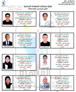 5eae3d7a ddb6 4eab a94c 804279440f2d أوائل الشهادة الإعدادية بالقاهرة 2026 رسميًا.. القائمة الكاملة لأوائل الشهادة الإعدادية بالقاهرة 2026 (صور) موقع في الجامعة
