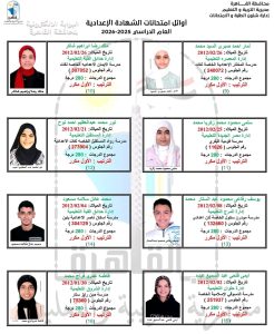 74ea3984 9afa 463f 8949 3ab58551e8fa أوائل الشهادة الإعدادية بالقاهرة 2026 رسميًا.. القائمة الكاملة لأوائل الشهادة الإعدادية بالقاهرة 2026 (صور) موقع في الجامعة