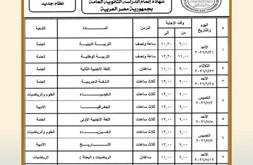 7e1d6575 6ffe 4db7 b 609 060429 2 تحديد ننشر جدول امتحانات الثانوية العامة 2026 قبل انطلاقها بـ4 أيام موقع في الجامعة