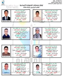 87e78fef 302b 4956 8659 1a23218cae12 أوائل الشهادة الإعدادية بالقاهرة 2026 رسميًا.. القائمة الكاملة لأوائل الشهادة الإعدادية بالقاهرة 2026 (صور) موقع في الجامعة