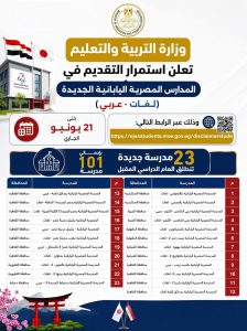 آخر فرصة للتقديم.. التعليم تمد باب الالتحاق بالمدارس المصرية اليابانية حتى 21 يونيو 2 آخر فرصة للتقديم.. التعليم تمد باب الالتحاق بالمدارس المصرية اليابانية حتى 21 يونيو