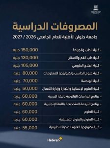 تبدأ من 55 ألف جنيه.. جامعة حلوان الأهلية تعلن المصروفات الدراسية للعام الجامعي 2026/2027 2 جامعة حلوان الأهلية تعلن المصروفات الدراسية للعام الجامعي 2026/2027