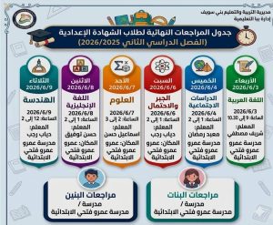 FB IMG 1780422288237 بني سويف تعلن تفاصيل وأماكن المراجعات النهائية بني سويف تعلن تفاصيل وأماكن المراجعات النهائية للشهادة الإعدادية استعدادًا لامتحانات 2026 موقع في الجامعة