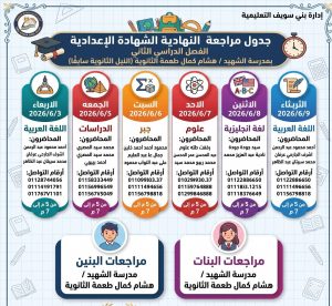 FB IMG 1780422294725 بني سويف تعلن تفاصيل وأماكن المراجعات النهائية بني سويف تعلن تفاصيل وأماكن المراجعات النهائية للشهادة الإعدادية استعدادًا لامتحانات 2026 موقع في الجامعة