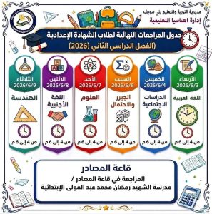 بني سويف تعلن تفاصيل وأماكن المراجعات النهائية للشهادة الإعدادية