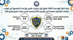 رئيس جامعة المنصورة: إدراج مجلة كلية الهندسة بـScopus 