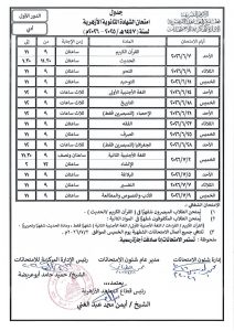 غدًا السبت.. انطلاق امتحانات الثانوية الأزهرية 2026 وسط استعدادات مكثفة 