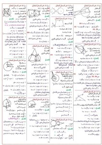 FB IMG 1780683143566 مراجعة ليلة الامتحان في الهندسة للشهادة الإعدادية مراجعة ليلة الامتحان في الهندسة للشهادة الإعدادية 2026.. ملخص المنهج كاملًا في 6 ورقات موقع في الجامعة