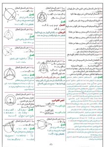 FB IMG 1780683149488 مراجعة ليلة الامتحان في الهندسة للشهادة الإعدادية مراجعة ليلة الامتحان في الهندسة للشهادة الإعدادية 2026.. ملخص المنهج كاملًا في 6 ورقات موقع في الجامعة