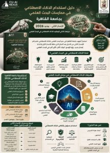 جامعة القاهرة تطلق الإصدار الثاني من دليل الذكاء الاصطناعي لتعزيز البحث العلمي والابتكار