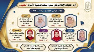 FB IMG 1781460149954 أوائل الشهادتين الابتدائية والإعدادية الأزهرية أوائل الشهادتين الابتدائية والإعدادية الأزهرية بالدقهلية 2026.. تفاصيل وأسماء المتفوقين موقع في الجامعة