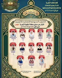أوائل الشهادتين الابتدائية والإعدادية الأزهرية بالدقهلية 2026.. تفاصيل وأسماء المتفوقين 5 FB IMG 1781460155543 أوائل الشهادتين الابتدائية والإعدادية الأزهرية أوائل الشهادتين الابتدائية والإعدادية الأزهرية بالدقهلية 2026.. تفاصيل وأسماء المتفوقين موقع في الجامعة