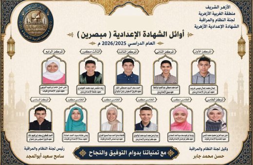 FB IMG 1781465697336 قائمة أوائل الشهادة الإعدادية الأزهرية 2025/2026 قائمة أوائل الشهادة الإعدادية الأزهرية 2025/2026 بالغربية.. تفوق لافت ومراكز متقدمة موقع في الجامعة