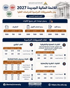 جامعة بنها تفتح باب التقدم للدراسات العليا 