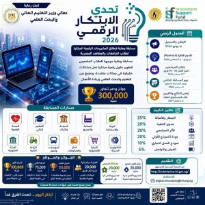 تفاصيل تحدي الابتكار الرقمي 2026 لطلاب الجامعات