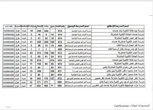 FB IMG 1781811818701 محافظ القليوبية يوجه بتوفير سيارات لنقل طلاب الثانوية وصول آمن وفي الموعد.. محافظ القليوبية يوجه بتوفير سيارات لنقل طلاب الثانوية العامة 2026 إلى اللجان موقع في الجامعة