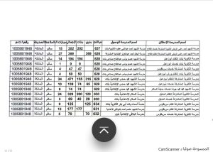 FB IMG 1781811829749 محافظ القليوبية يوجه بتوفير سيارات لنقل طلاب الثانوية وصول آمن وفي الموعد.. محافظ القليوبية يوجه بتوفير سيارات لنقل طلاب الثانوية العامة 2026 إلى اللجان موقع في الجامعة